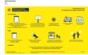 Accueil 2025-2026 Les news Vague de chaleur : les mesures nécessaires Le 29/05/2026 Vague de chaleur : les mesures nécessaires Le 29/05/2026